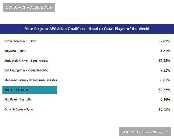 NCAA理事会投票通过新规，允许学校直接向运动员支付酬劳